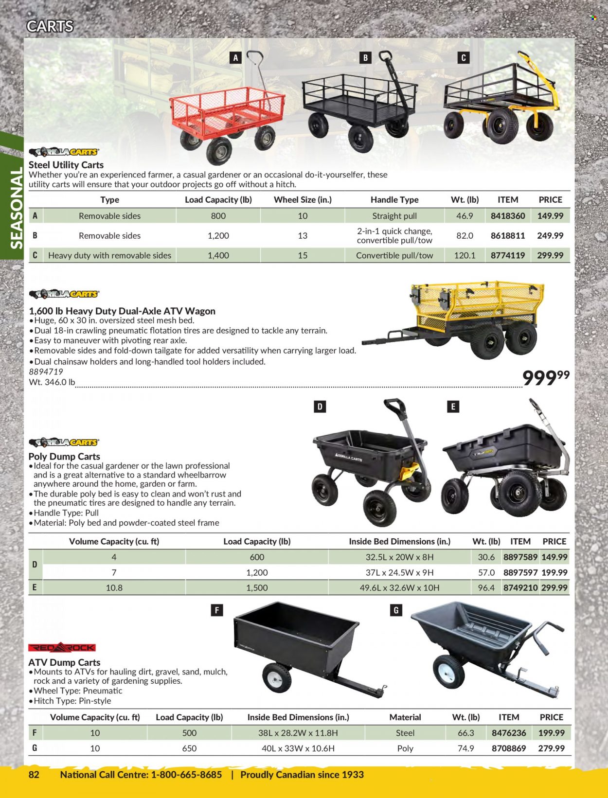 thumbnail - Princess Auto Flyer - Sales products - chain saw, wheelbarrow, garden mulch. Page 86.