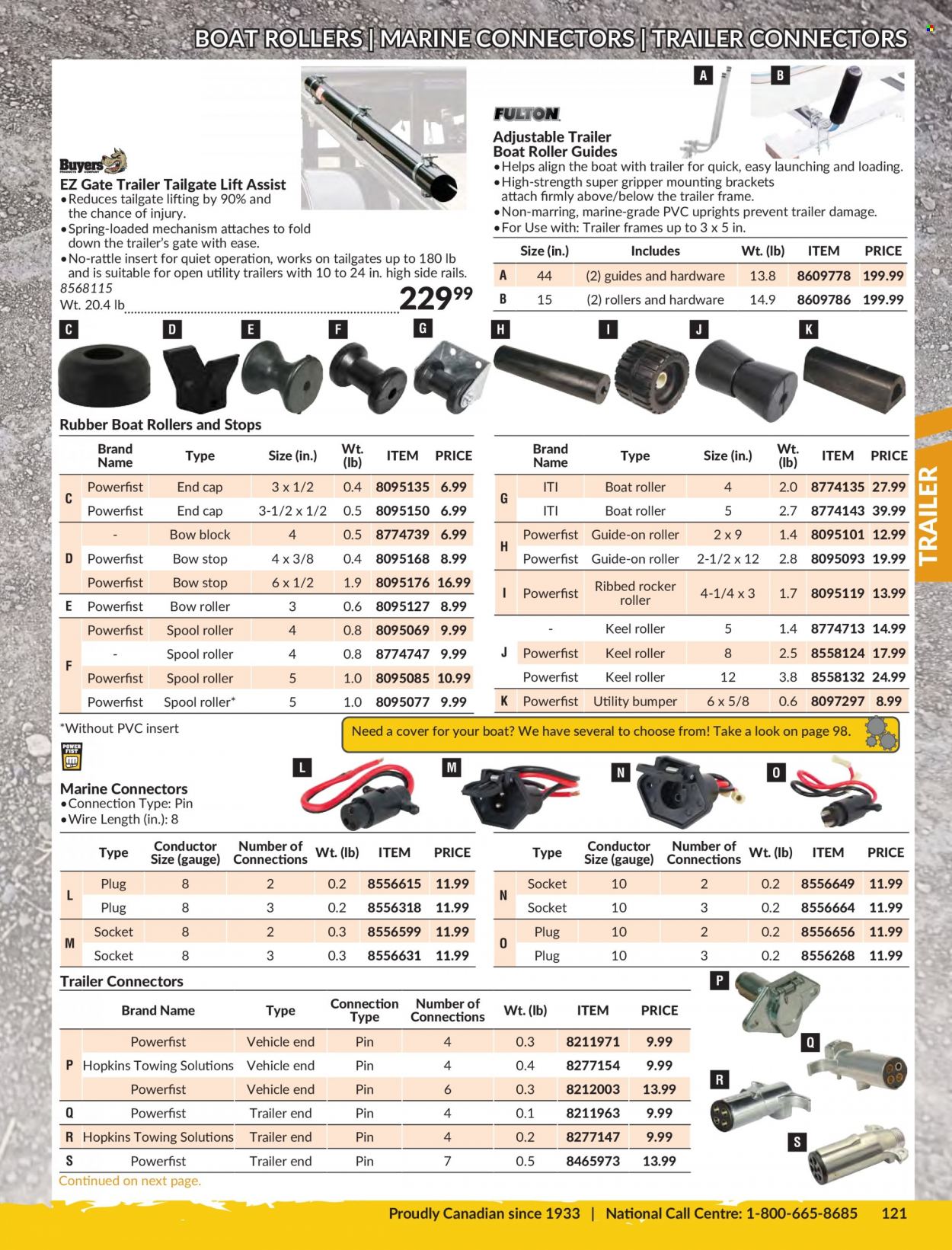thumbnail - Princess Auto Flyer - Sales products - roller, socket, vehicle. Page 125.