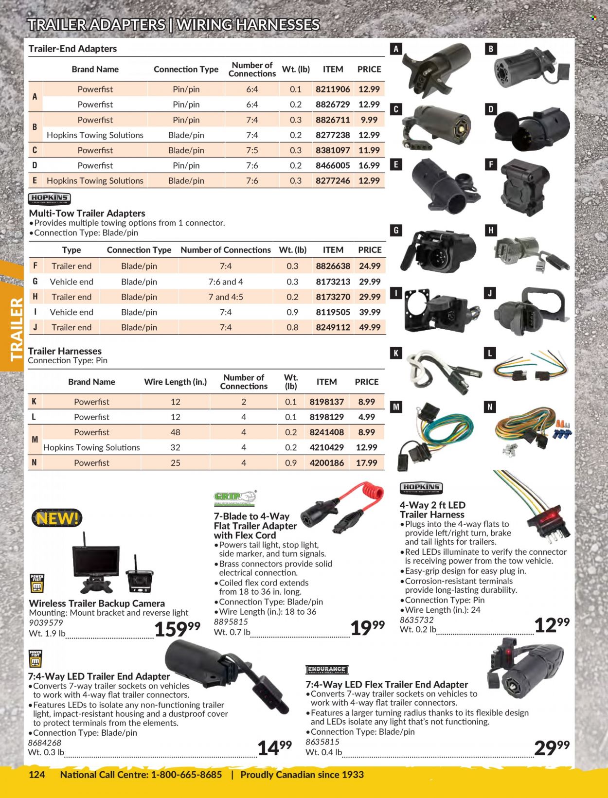 thumbnail - Princess Auto Flyer - Sales products - socket, vehicle. Page 128.
