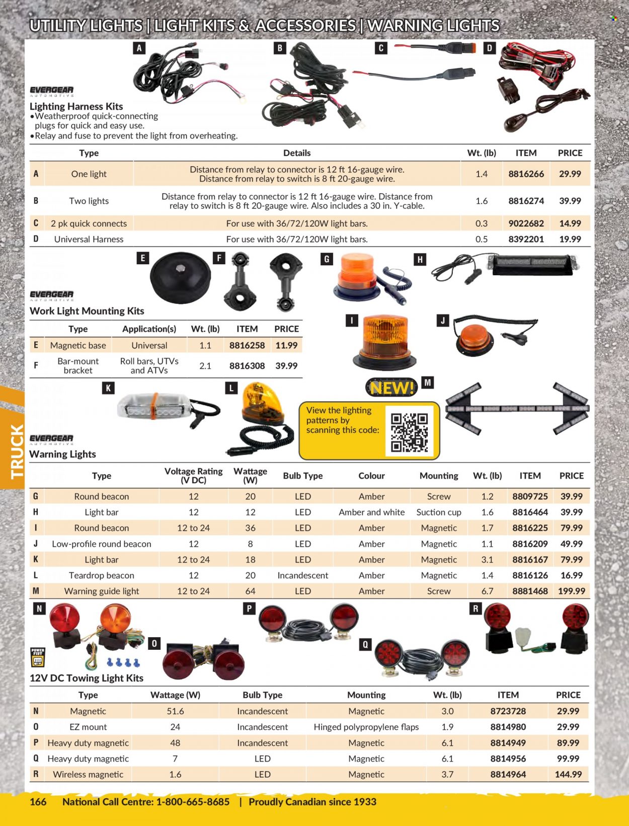 thumbnail - Princess Auto Flyer - Sales products - work light, lighting, switch. Page 170.