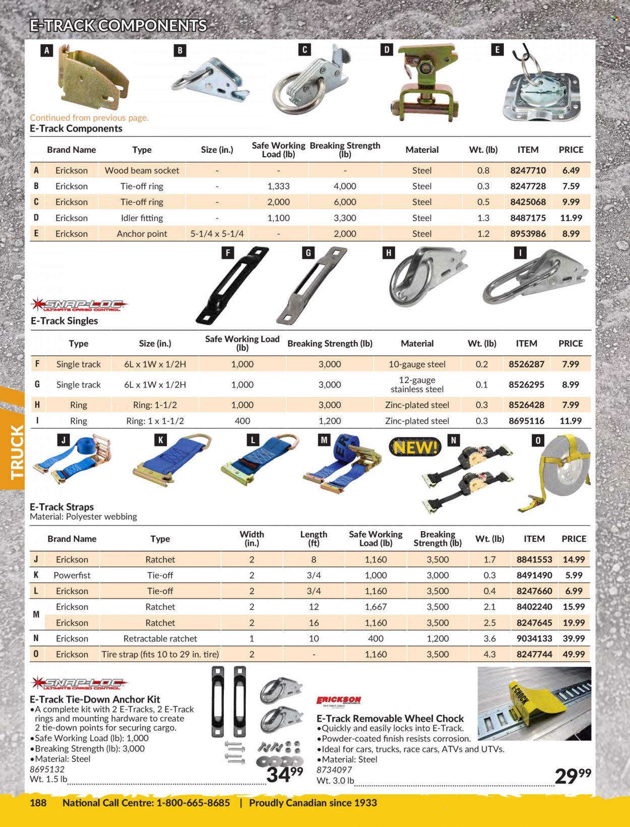 thumbnail - Princess Auto Flyer - Sales products - socket, strap. Page 192.