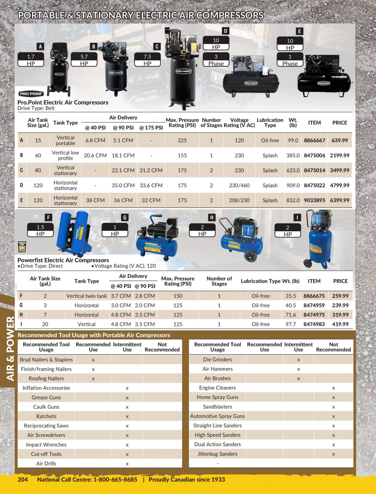 thumbnail - Princess Auto Flyer - Sales products - tank, drill, wrench, air compressor, air tank, belt. Page 208.