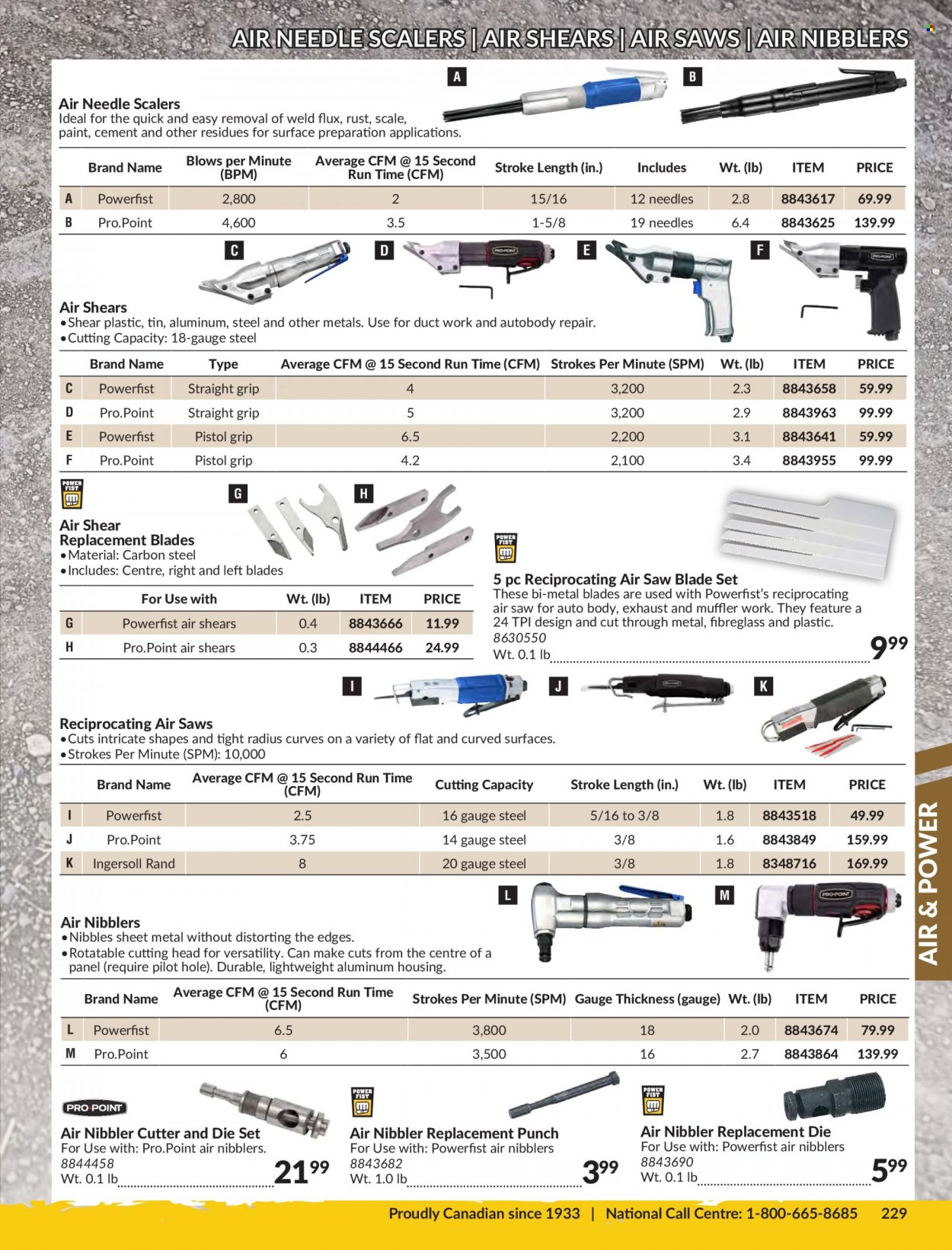 thumbnail - Princess Auto Flyer - Sales products - saw, reciprocating saw, cutter. Page 233.