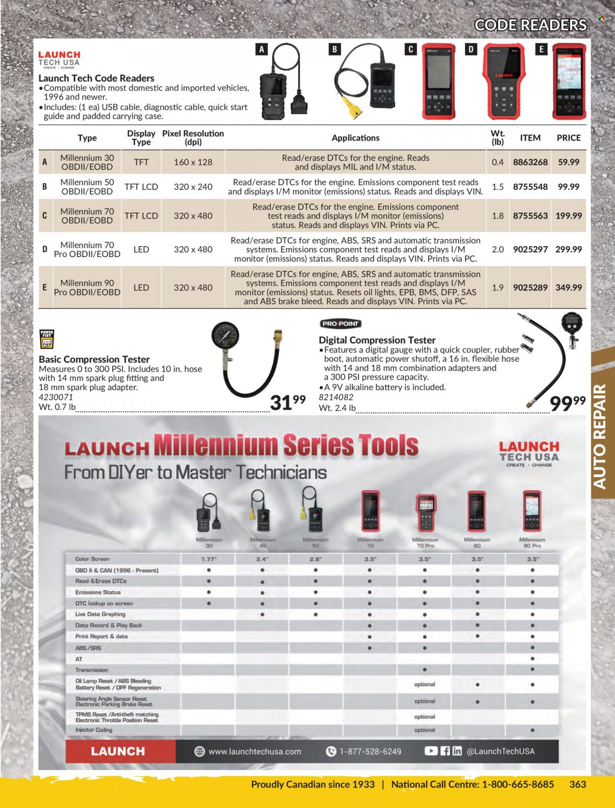 thumbnail - Princess Auto Flyer - Sales products - digital gauge. Page 367.