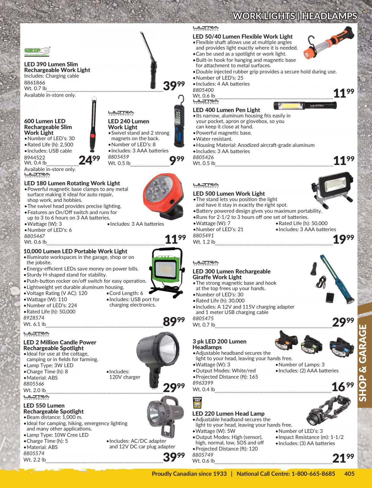 thumbnail - Princess Auto Flyer - Sales products - spotlight, work light, lighting, headlamp. Page 409.