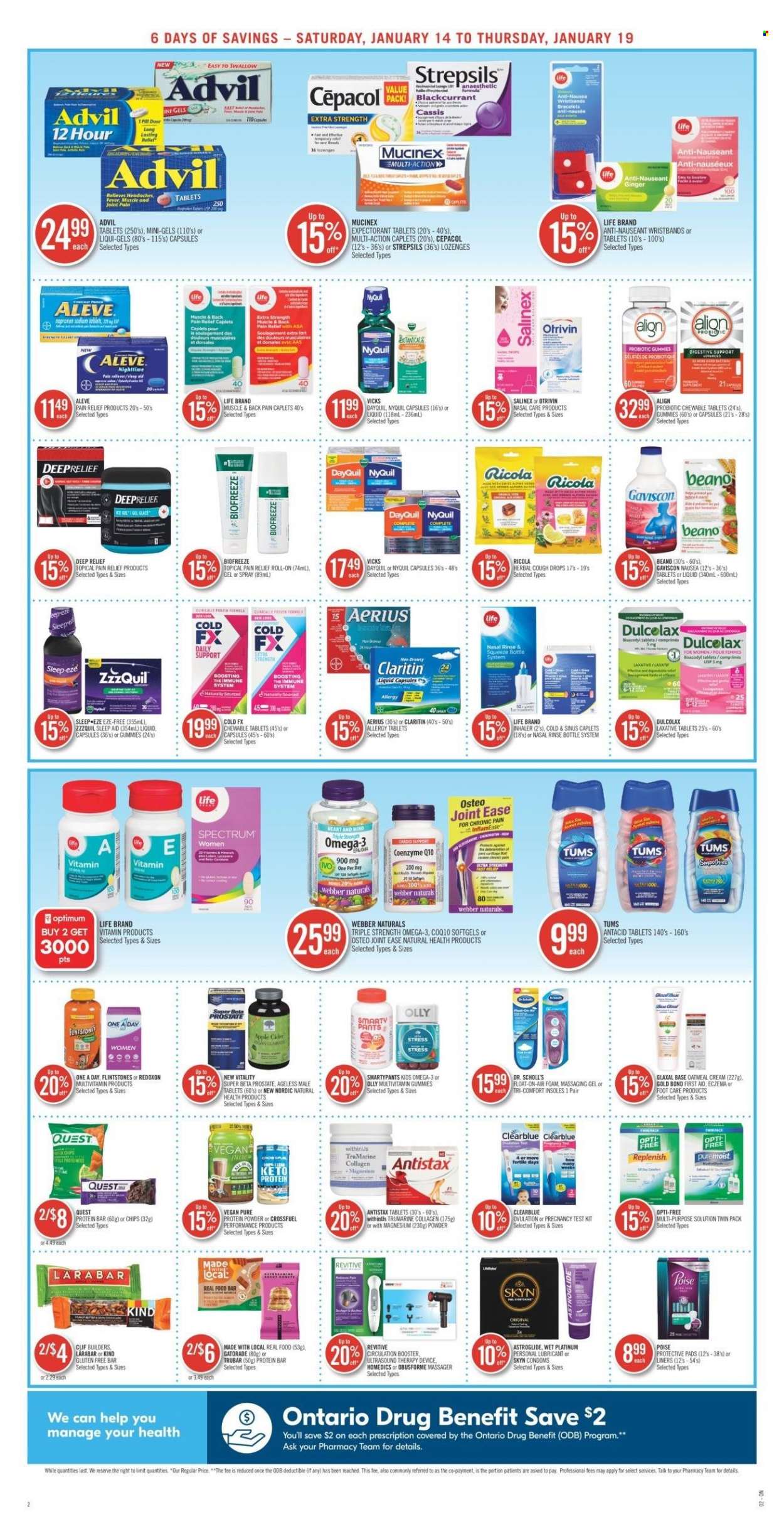 Shoppers Drug Mart flyer - January 14, 2023 - January 19, 2023. Page 2