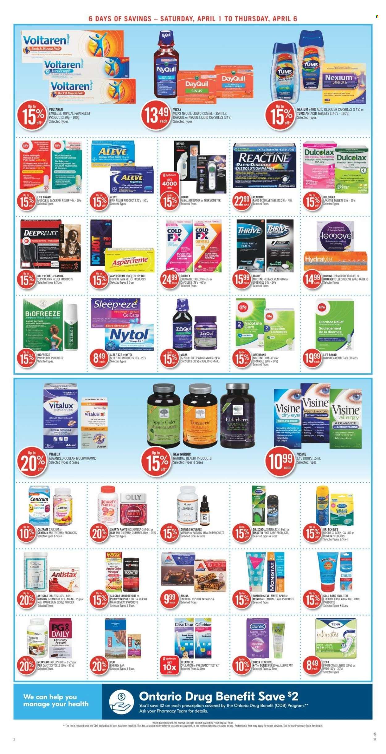 Shoppers Drug Mart flyer - April 01, 2023 - April 06, 2023. Page 2