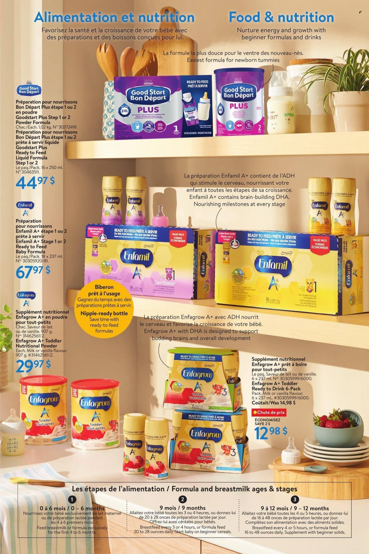 Walmart flyer - April 20, 2023 - May 03, 2023. Page 8