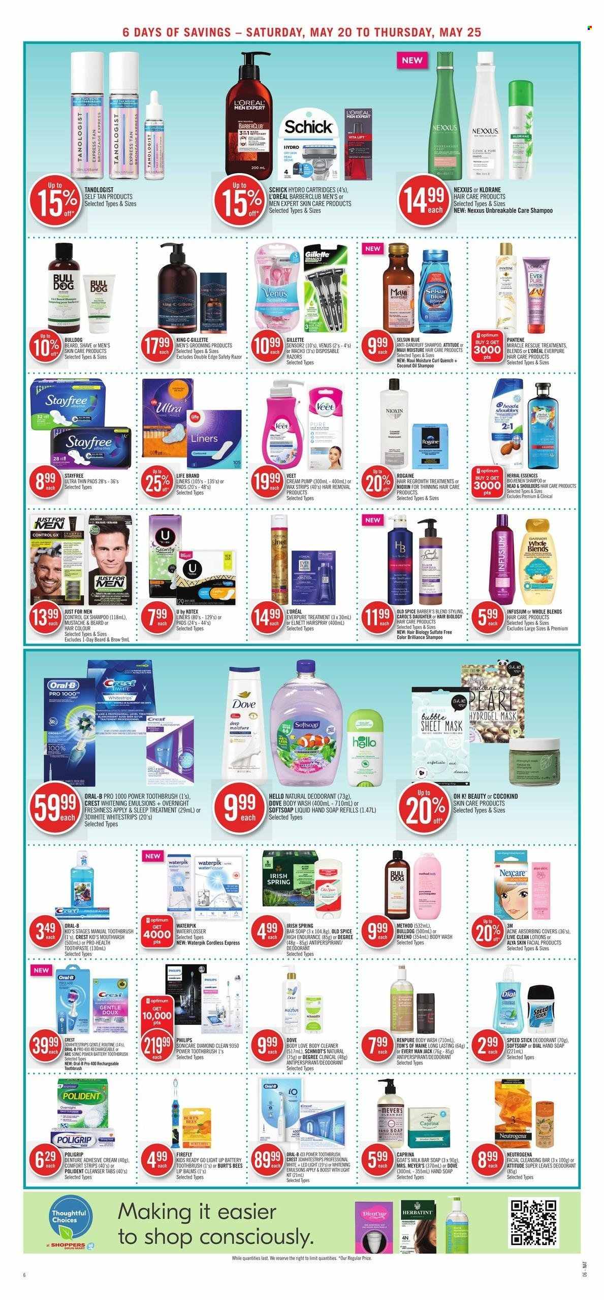 Shoppers Drug Mart flyer - May 20, 2023 - May 25, 2023. Page 7