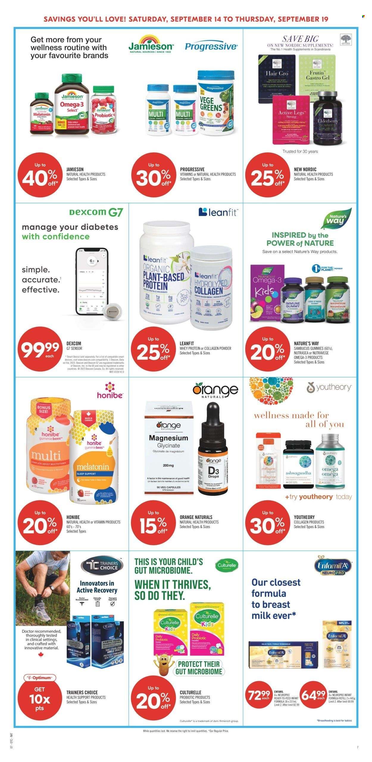 Shoppers Drug Mart flyer - September 14, 2024 - September 19, 2024. Page 15