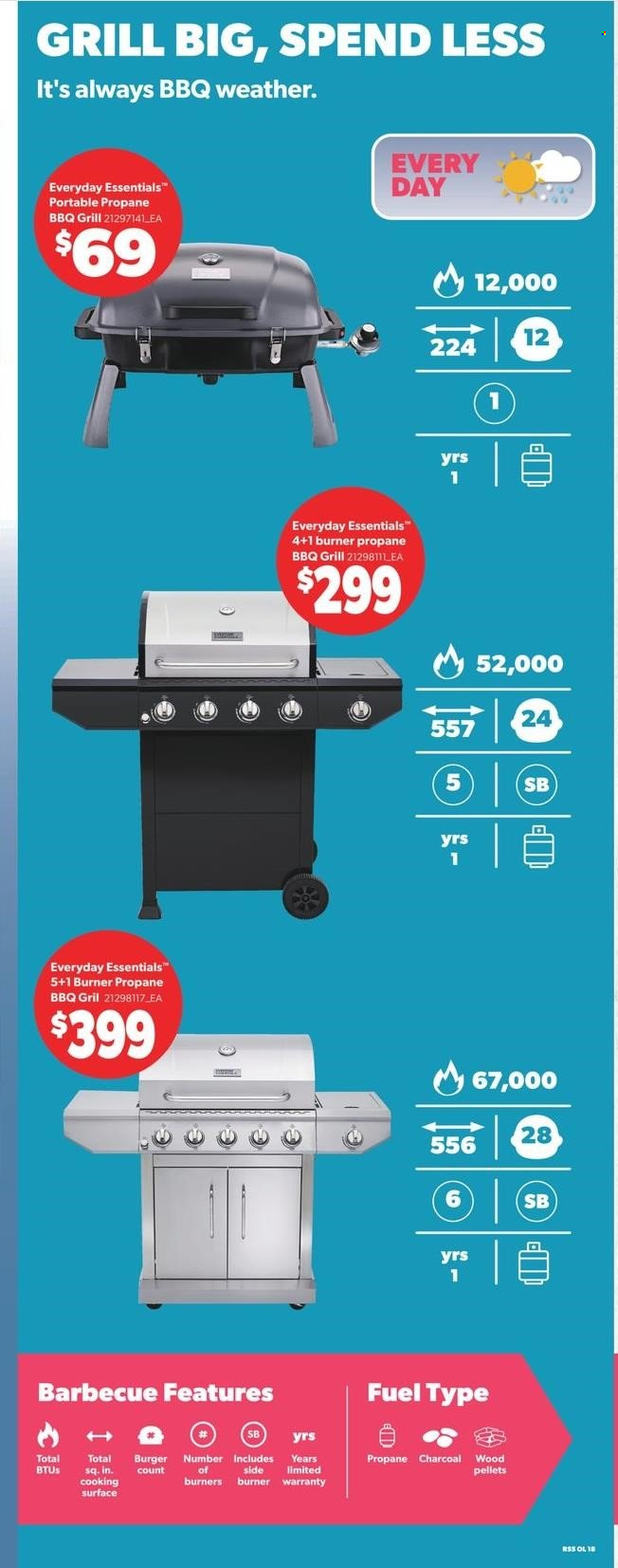 Real Canadian Superstore flyer - April 17, 2025 - May 28, 2025. Page 18
