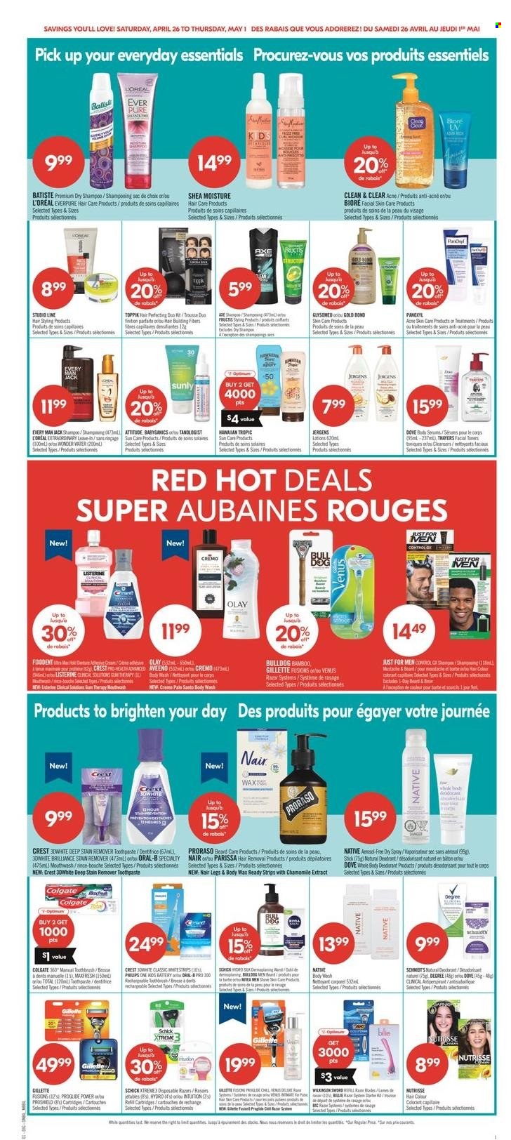 Shoppers Drug Mart flyer - April 26, 2025 - May 01, 2025. Page 6