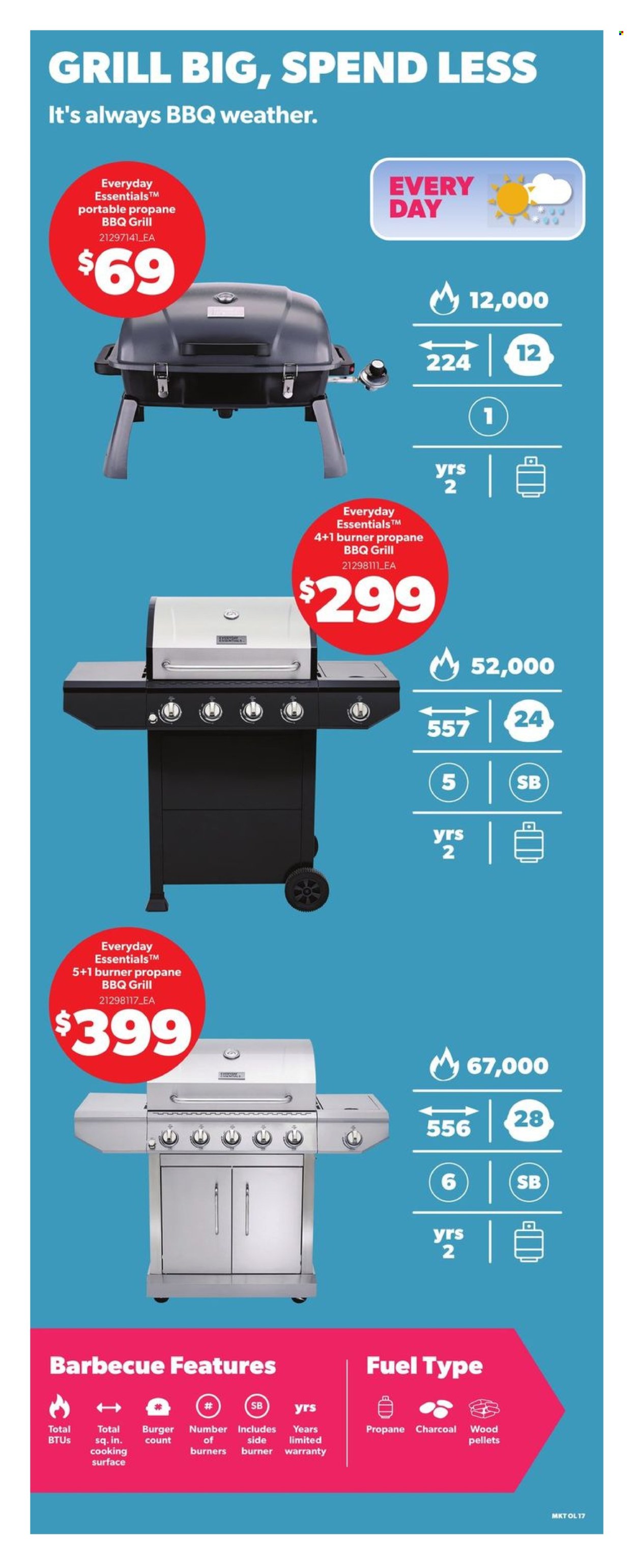 Loblaws flyer - May 26, 2025 - May 26, 2025. Page 17