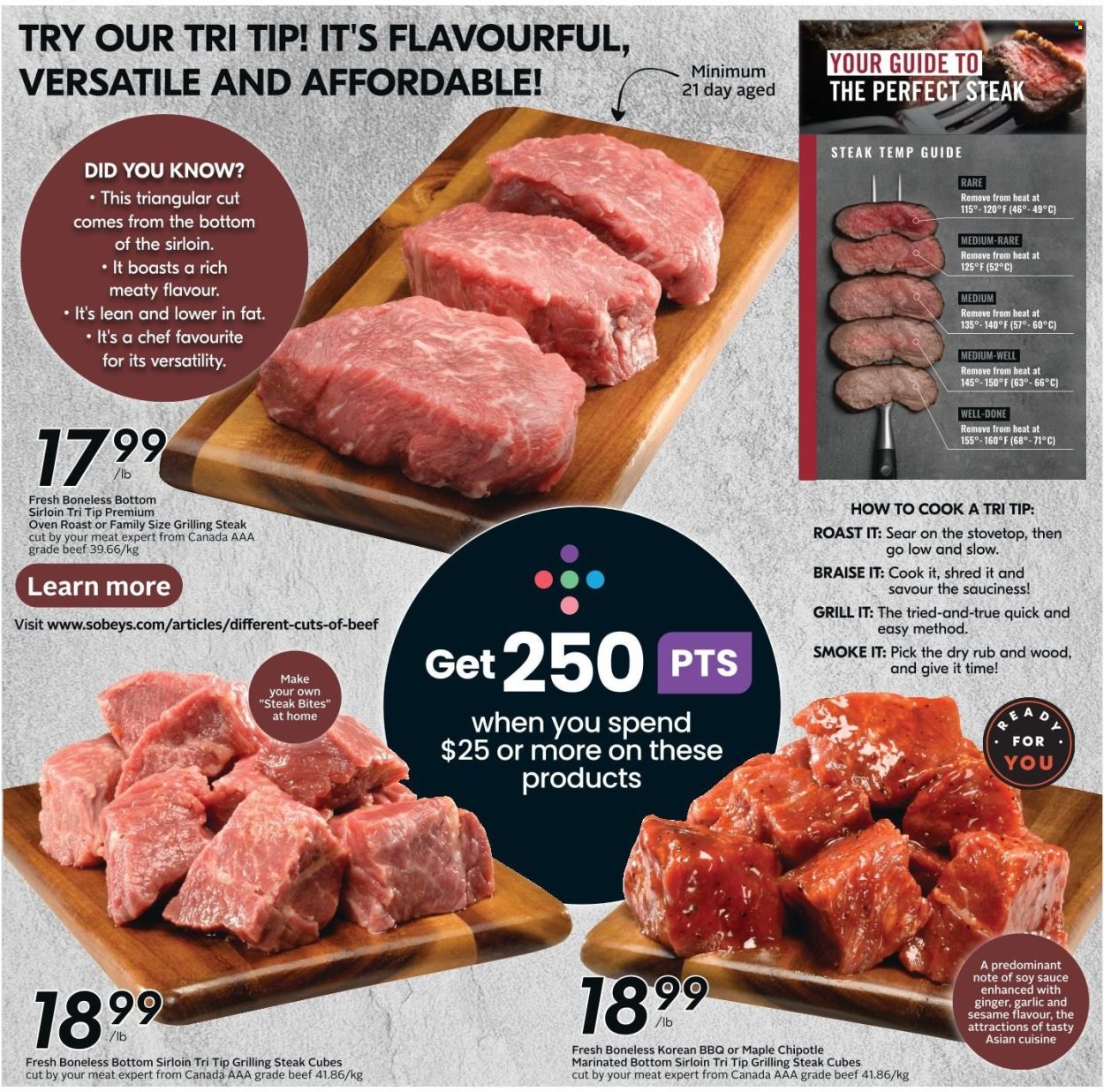 Sobeys flyer - April 30, 2026 - May 06, 2026. Page 16