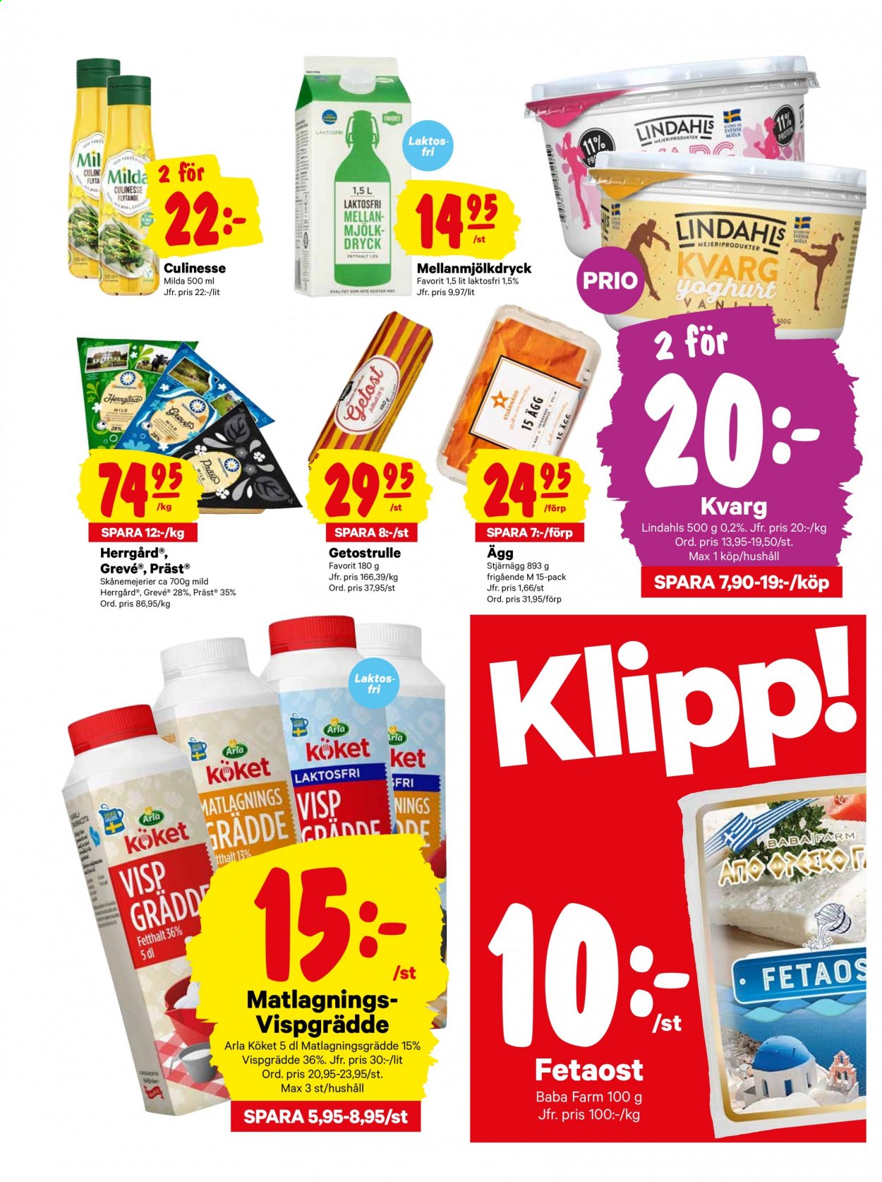 City Gross reklamblad - 11/1 2021 - 17/1 2021. Sida 8