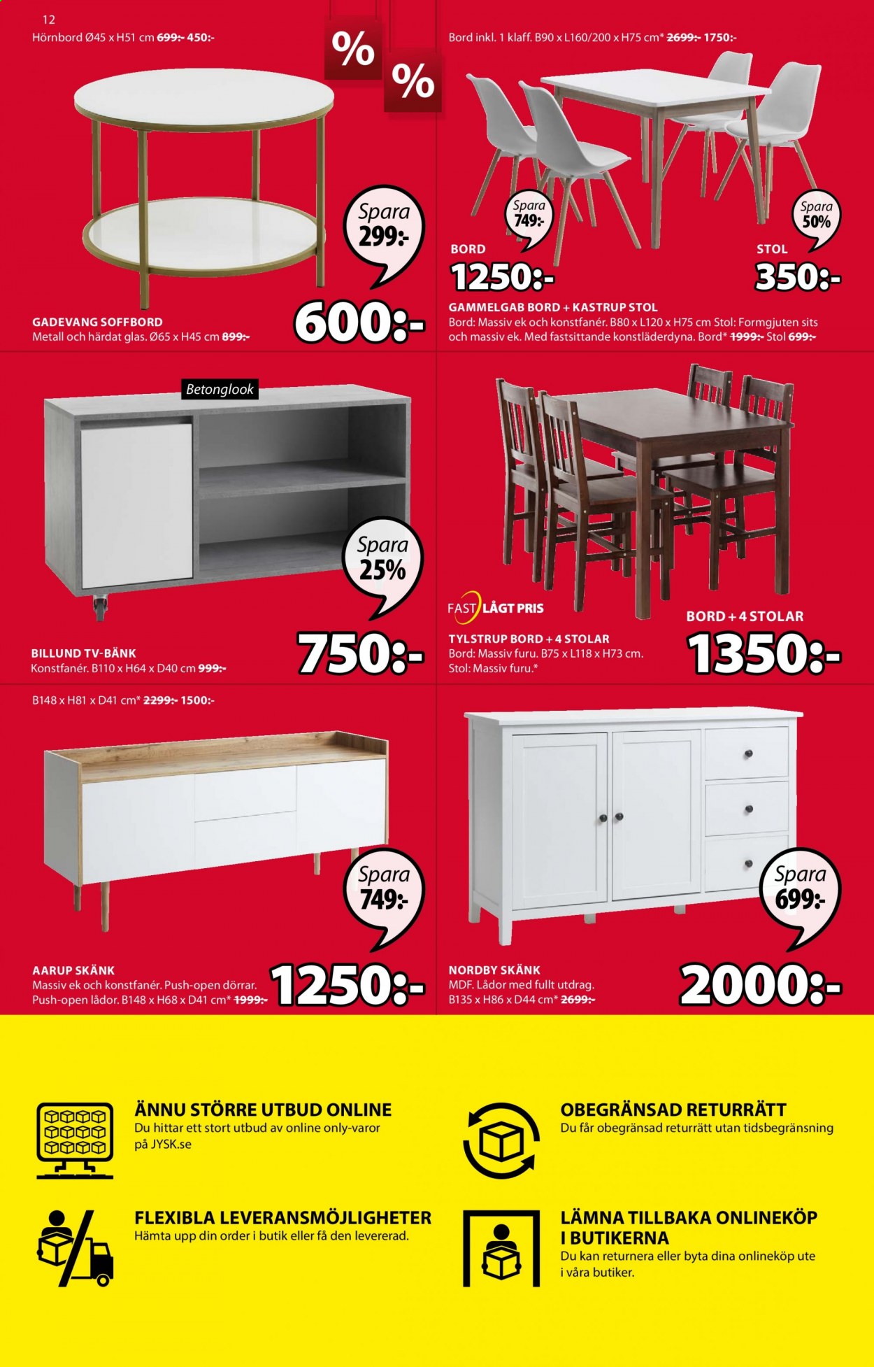 JYSK reklamblad - 24/1 2021 - 30/1 2021. Sida 12