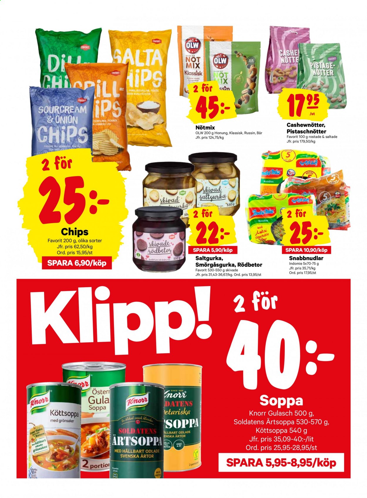 City Gross reklamblad - 25/1 2021 - 31/1 2021. Sida 12