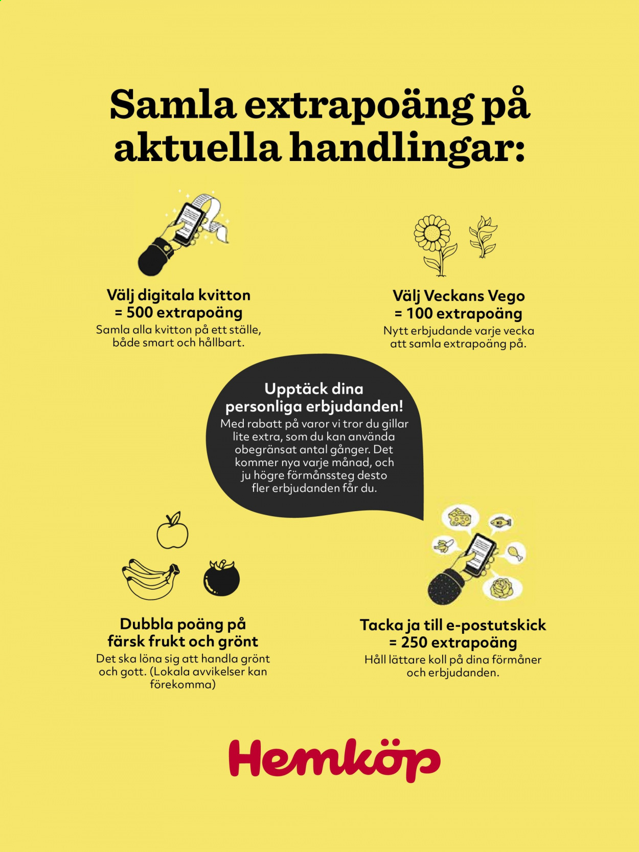 Hemköp reklamblad. Sida 27
