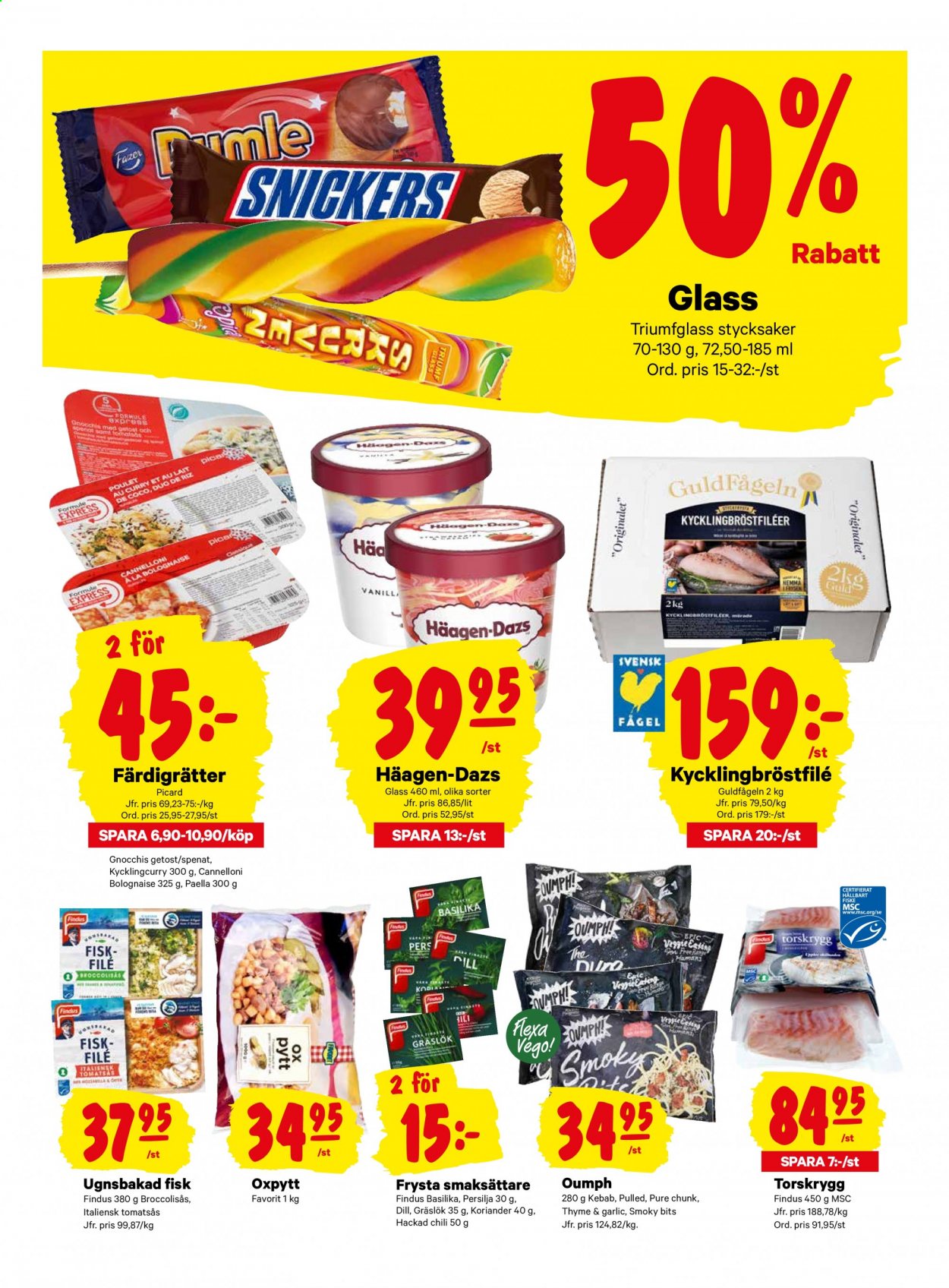 City Gross reklamblad - 12/4 2021 - 18/4 2021. Sida 14