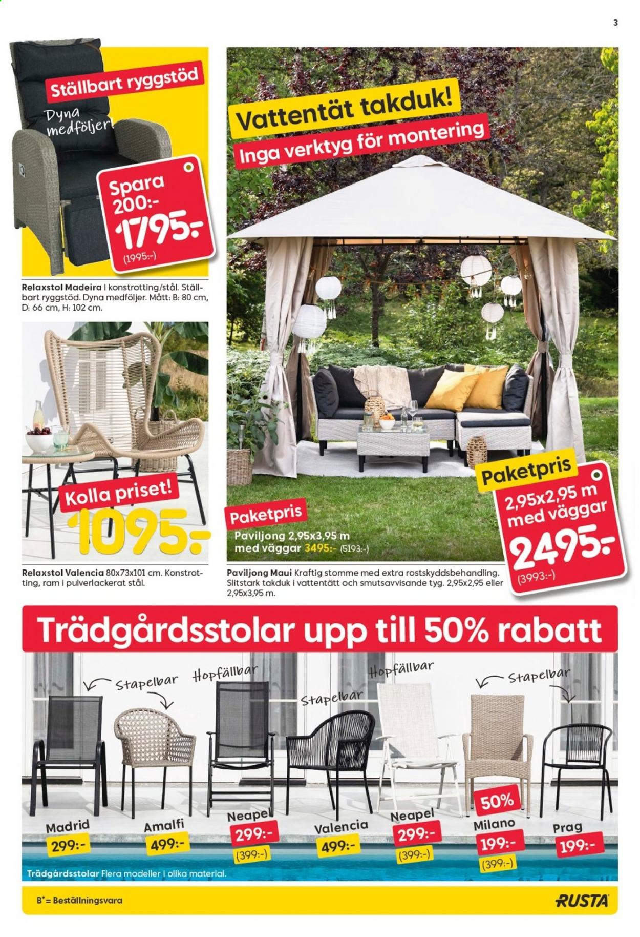 Rusta reklamblad - 21/4 2021 - 27/4 2021. Sida 3