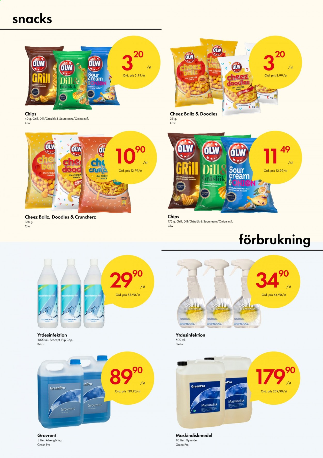 Snabbgross reklamblad - 21/6 2021 - 4/7 2021. Sida 12