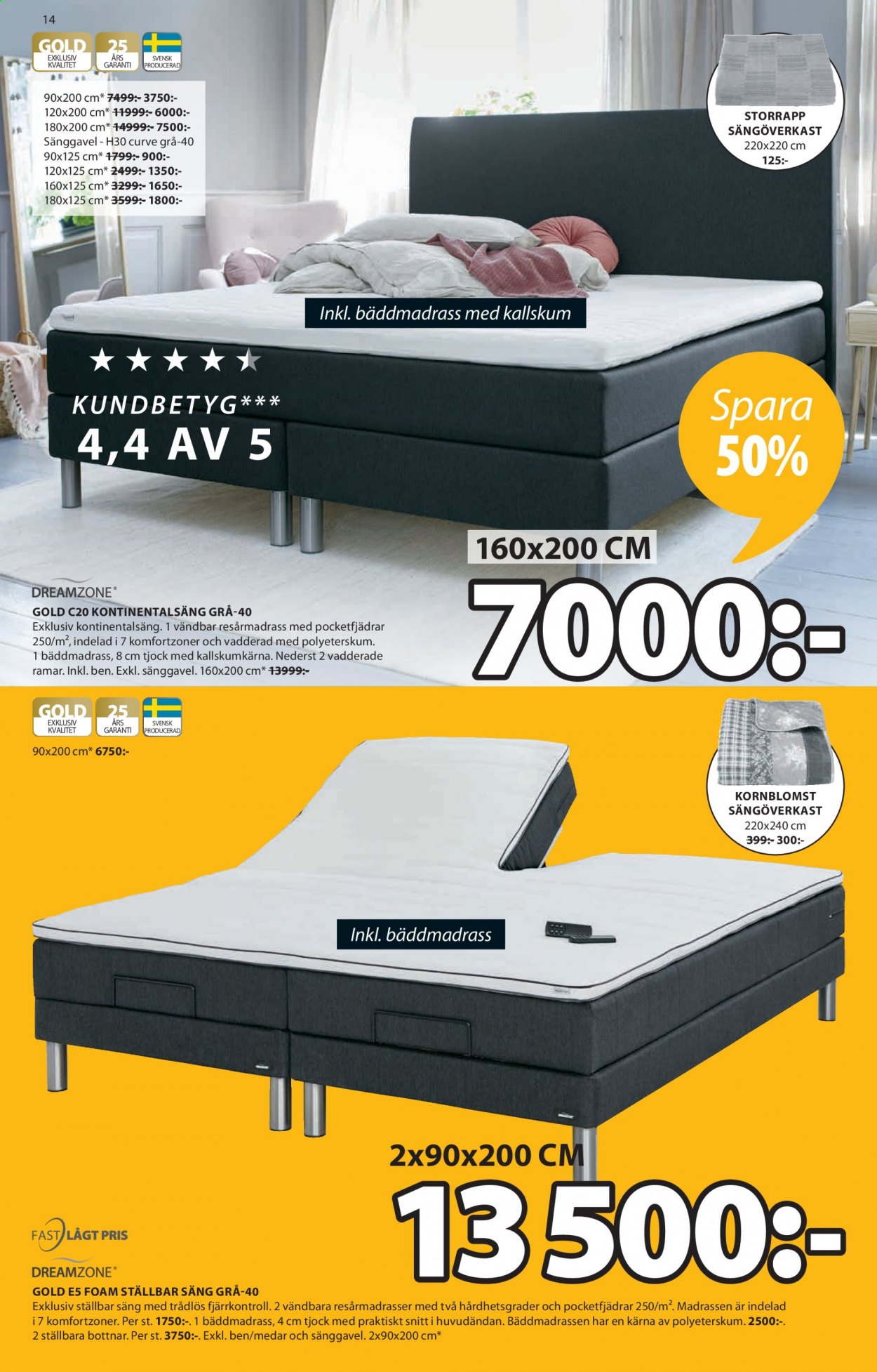 JYSK reklamblad - 11/7 2021 - 24/7 2021. Sida 14