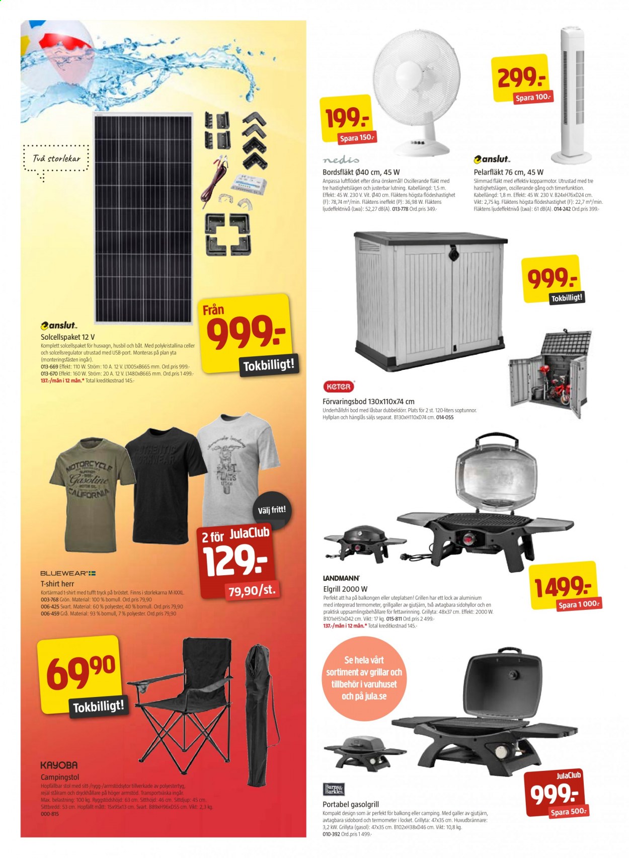 Jula reklamblad - 23/7 2021 - 5/8 2021. Sida 4