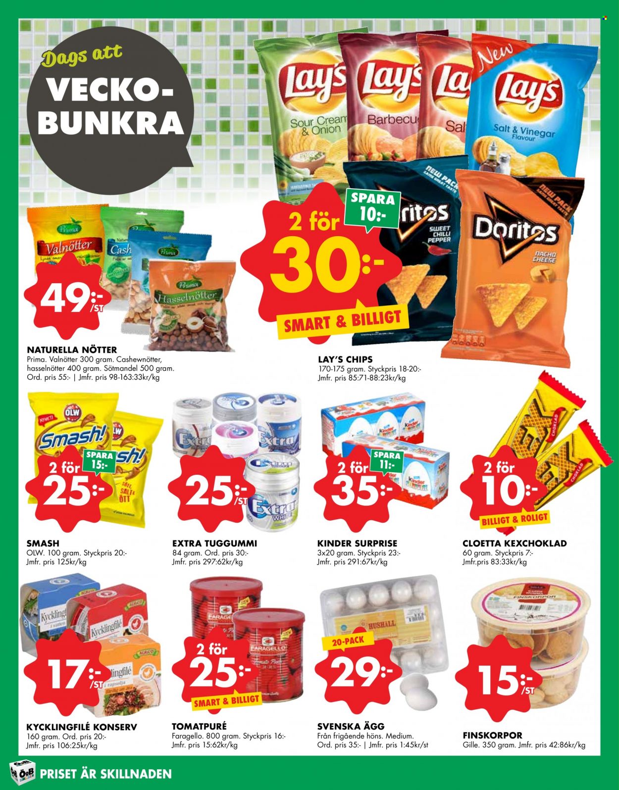ÖoB reklamblad - 17/1 2022 - 23/1 2022. Sida 8