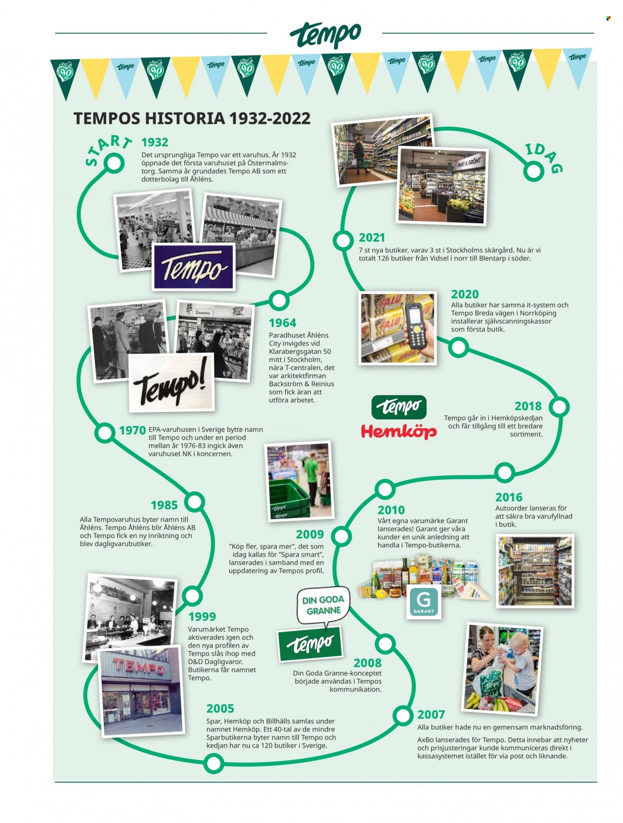 Tempo reklamblad - 30/5 2022 - 6/6 2022. Sida 2