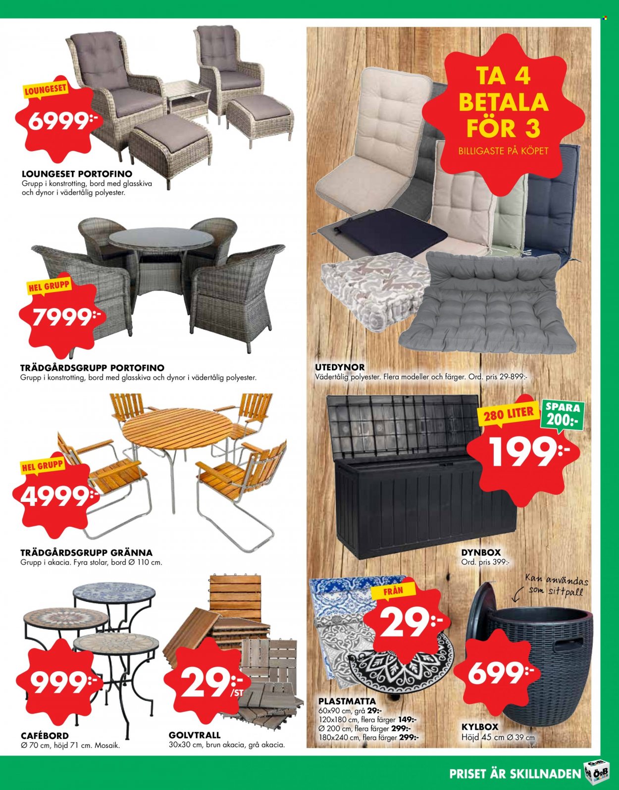 ÖoB reklamblad - 8/5 2023 - 14/5 2023. Sida 3