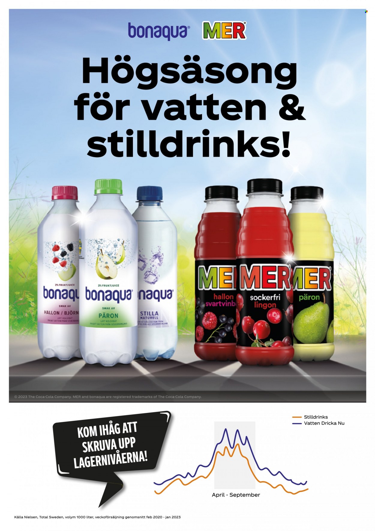 Snabbgross reklamblad - 19/6 2023 - 2/7 2023. Sida 11