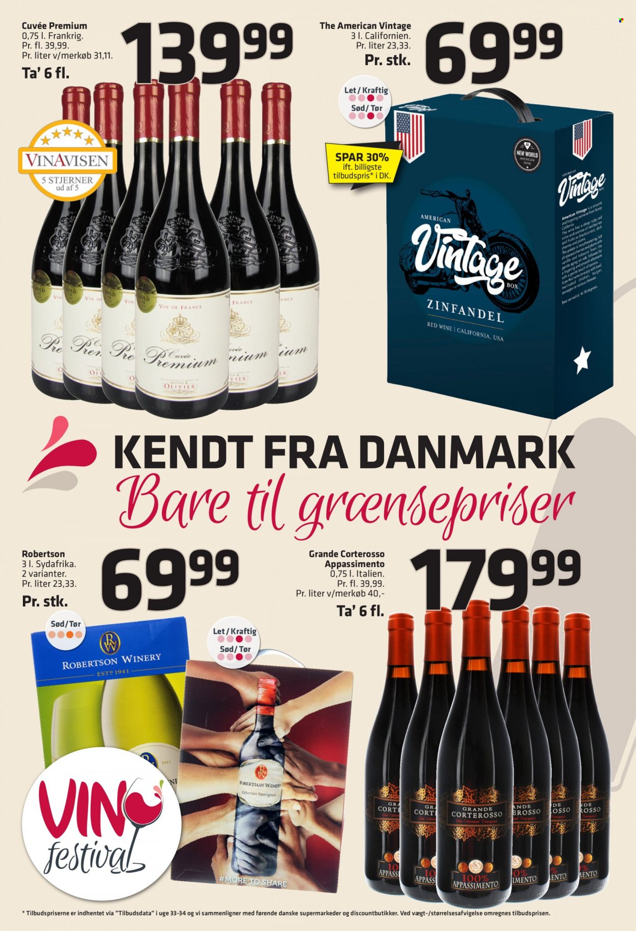 thumbnail - Fleggaard tilbud  - 13.10.2021 - 26.10.2021 - tilbudsprodukter - vin, Zinfandel. Side 49.