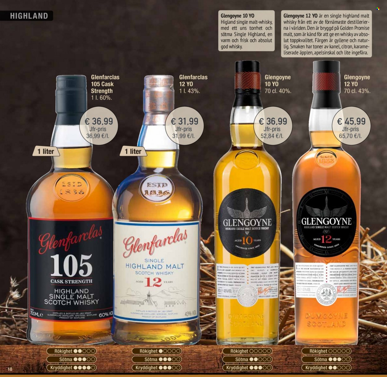 thumbnail - Calle tilbud  - 23.3.2022 - 31.12.2022 - tilbudsprodukter - Absolut, single malt, whisky. Side 18.