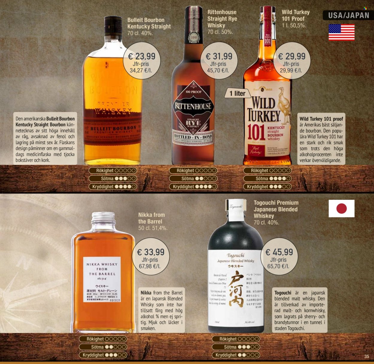 thumbnail - Calle tilbud  - 23.3.2022 - 31.12.2022 - tilbudsprodukter - bourbon, sherry, whisky. Side 35.