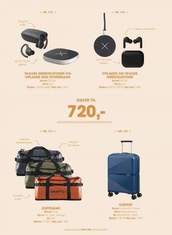 thumbnail - Tasker, rygsække og kufferter