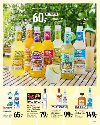 thumbnail - Smirnoff vodka eller Bacardi