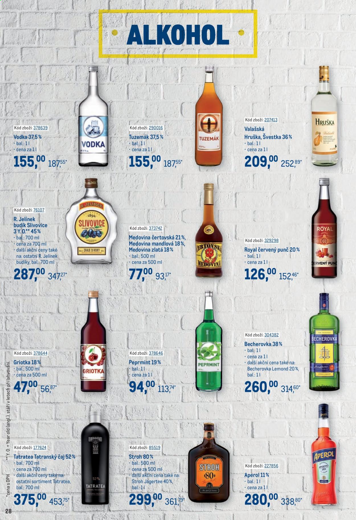 Leták MAKRO - 20.1.2021 - 16.2.2021. Strana 28