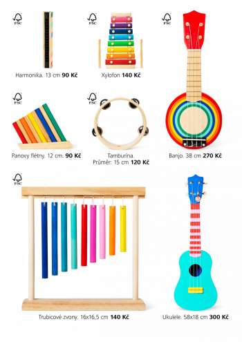 thumbnail - Ukulele