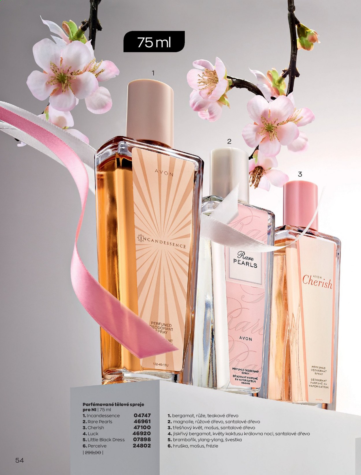 Leták AVON - 1.3.2021 - 31.3.2021. Strana 54