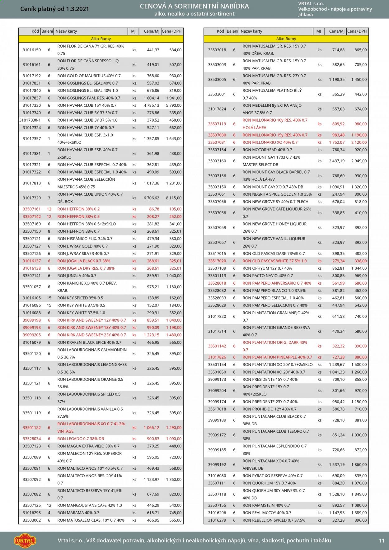 Leták Vrtal - 1.3.2021 - 31.3.2021. Strana 12