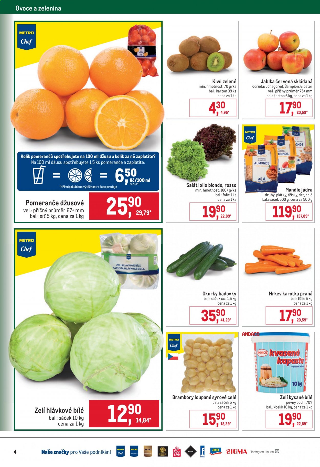 Leták MAKRO - 17.3.2021 - 30.3.2021. Strana 4