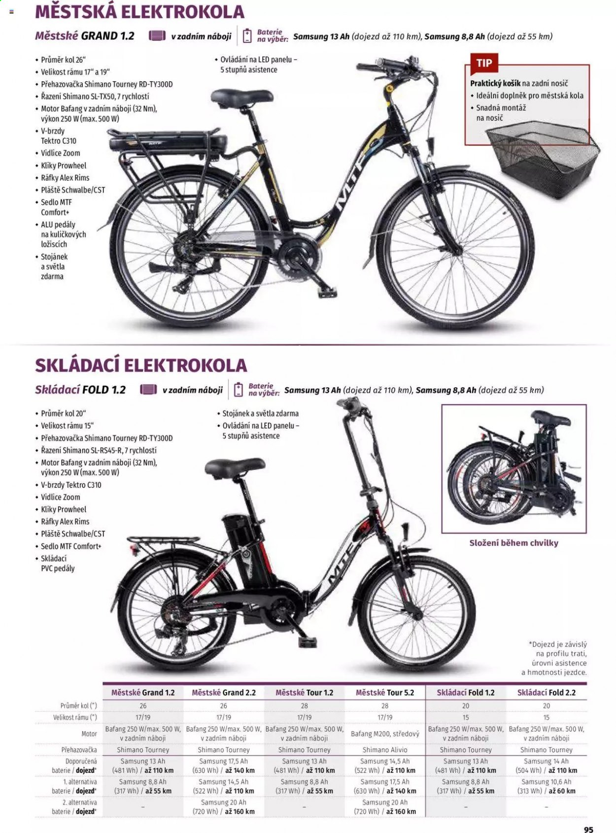 Leták Mountfield. Strana 95