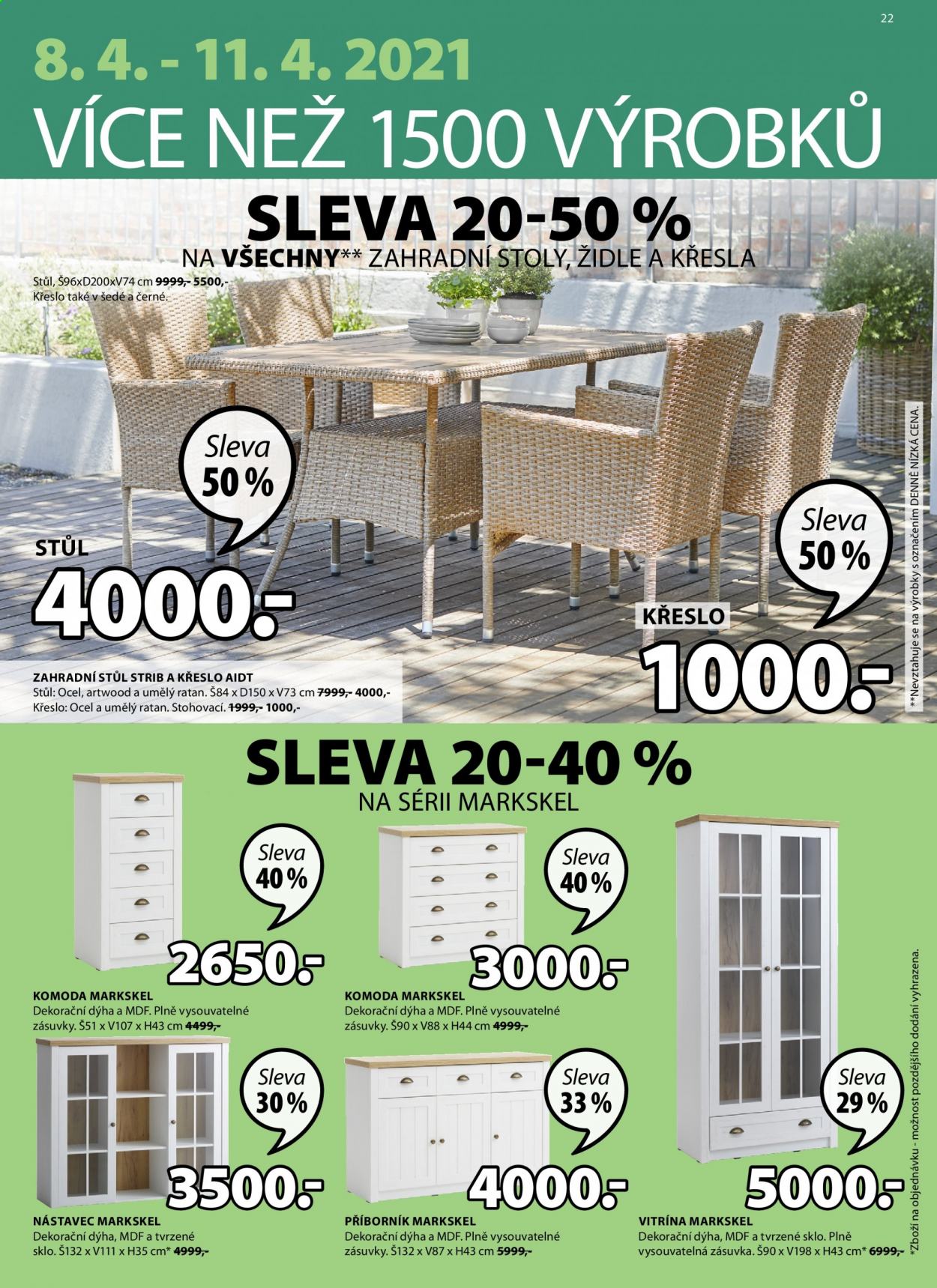 Leták JYSK - 8.4.2021 - 21.4.2021. Strana 23