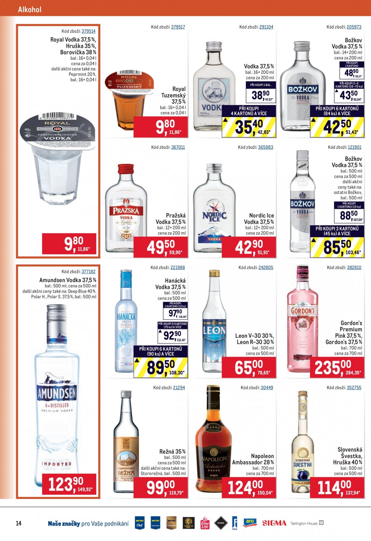 Leták MAKRO - 14.4.2021 - 27.4.2021. Strana 14