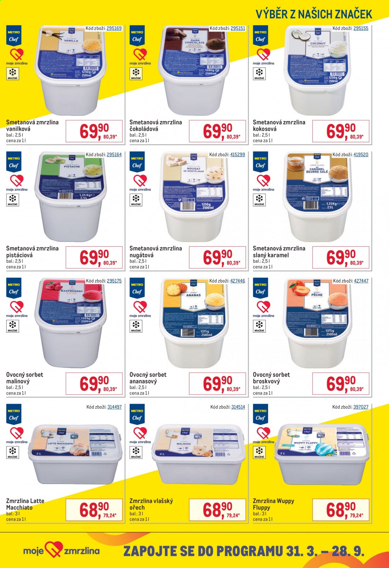 Leták MAKRO - 14.4.2021 - 27.4.2021. Strana 3
