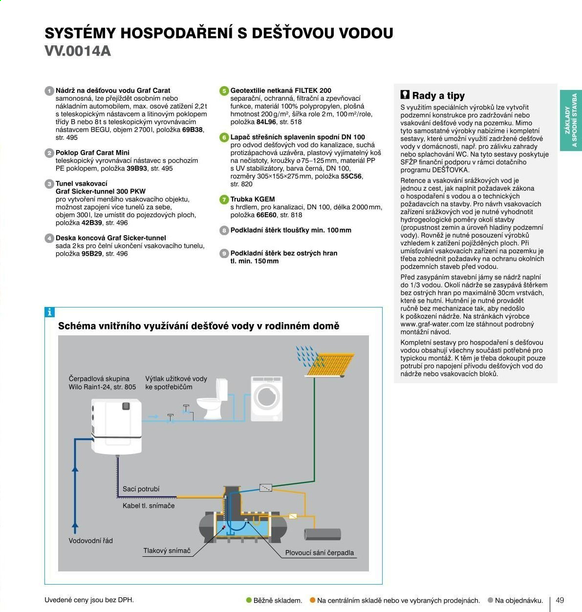 Leták DEK. Strana 51
