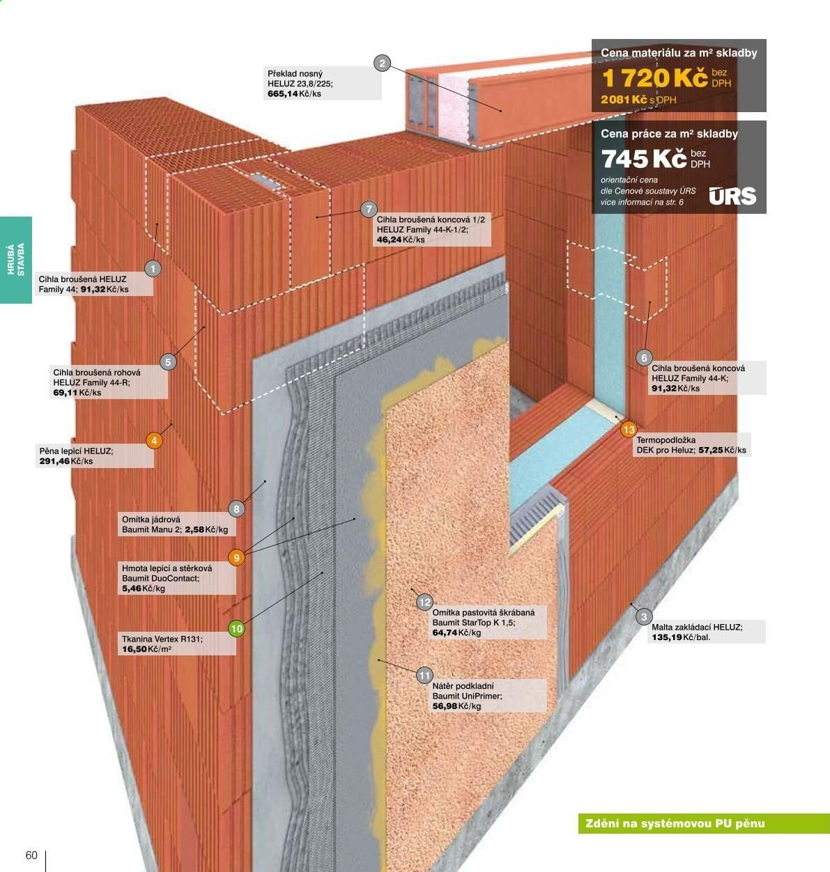 Leták DEK. Strana 62