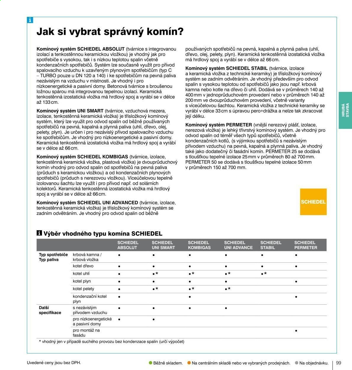 Leták DEK. Strana 101