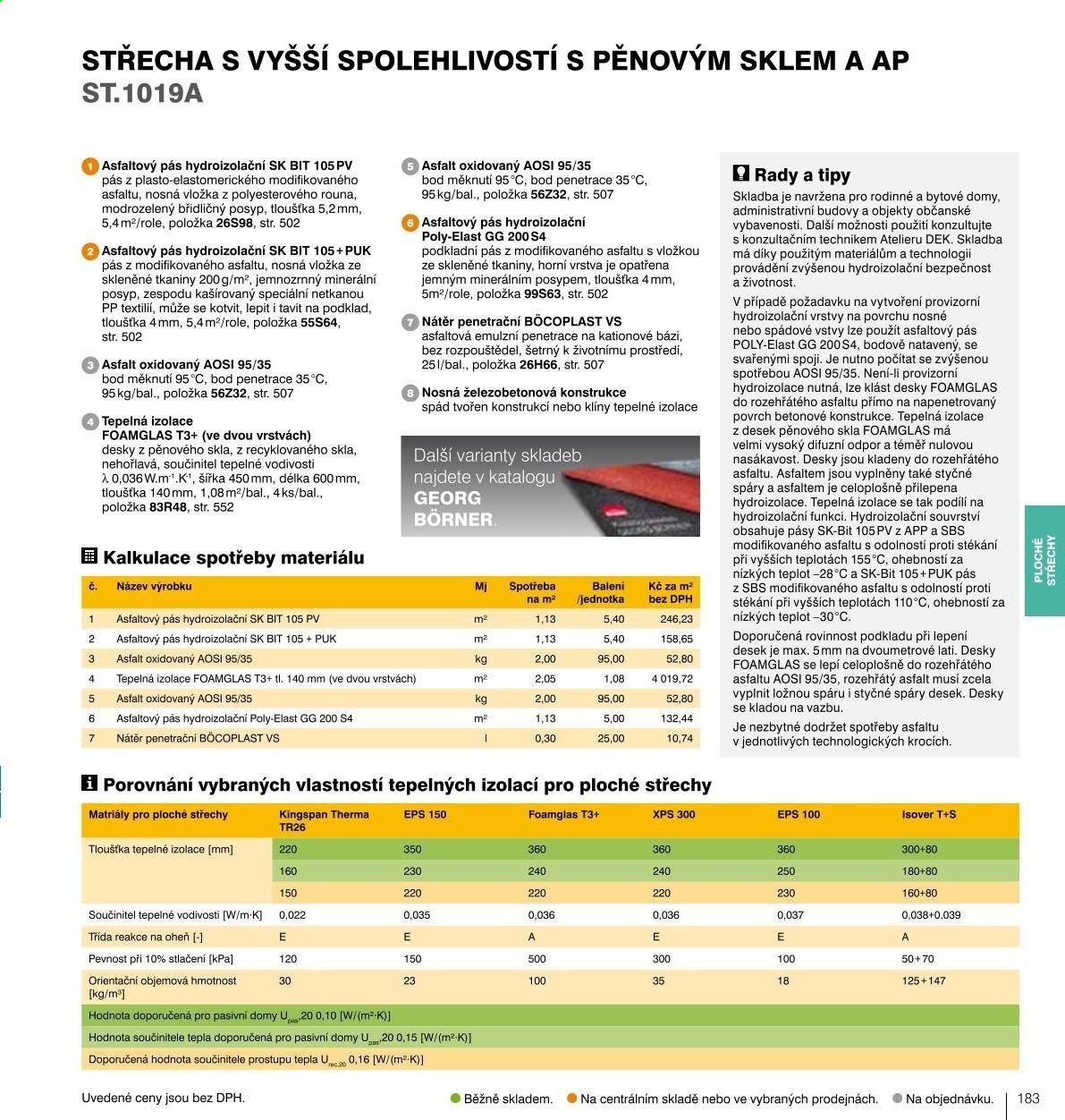 Leták DEK. Strana 185