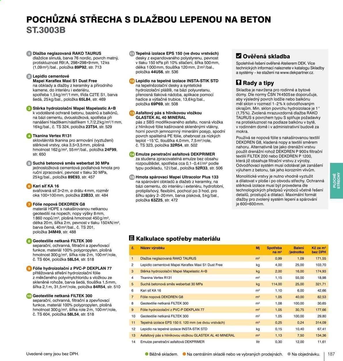 Leták DEK. Strana 189